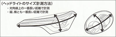 サイズ適応画像